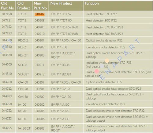 EV-PP/TDT-57° /  040207 熱検出器