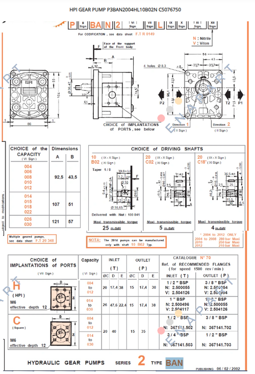 P3BAN2004HL10B02N C5076750 オルタネートポンプ