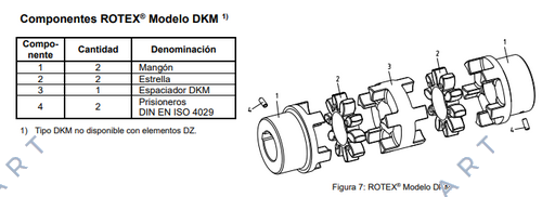 ROTEX GS 28 (550281000002) スプロケット