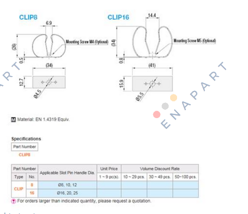 CLIP8  SLOT PINS＆BUSHINGS