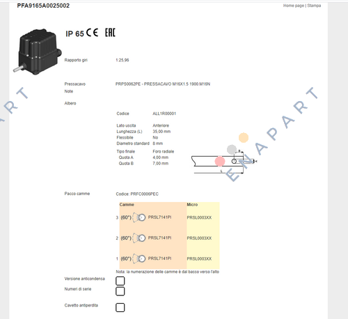 PFA9165A0025002 ベーシックターンリミットスイッチ