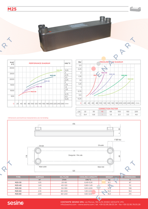 1PSPHE25-80N LB60-80H 4XG1"