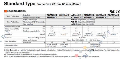 AZM911AC AZ series stepper motor